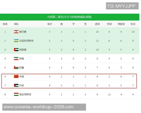 足球滚球漏洞揭秘如何利用技术优势提升投注成功率